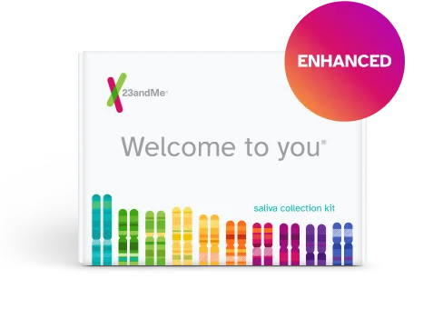 23andMe+ Premium kit