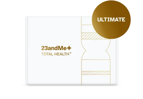 Total Health kit