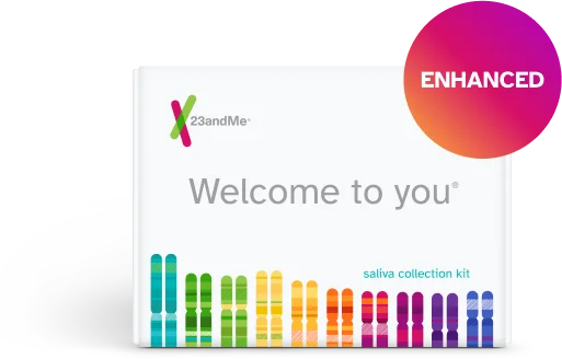 23andMe+ Premium kit