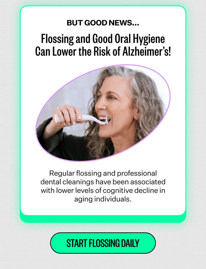 But Good News.. | Flossing and Good Oral Hygiene Can Lower the Risk of Alzheimer's! | Regular flossing and professional dental cleanings have been associated with lower levels of cognitive decline in aging individuals. | Start Flossing Daily