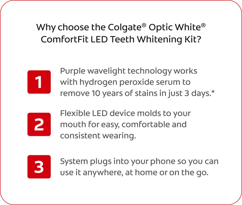 Why choose the Colgate® Optic White® ComfortFit LED Teeth Whitening Kit?