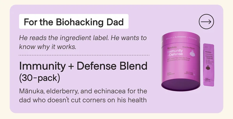 Immunity + Defense