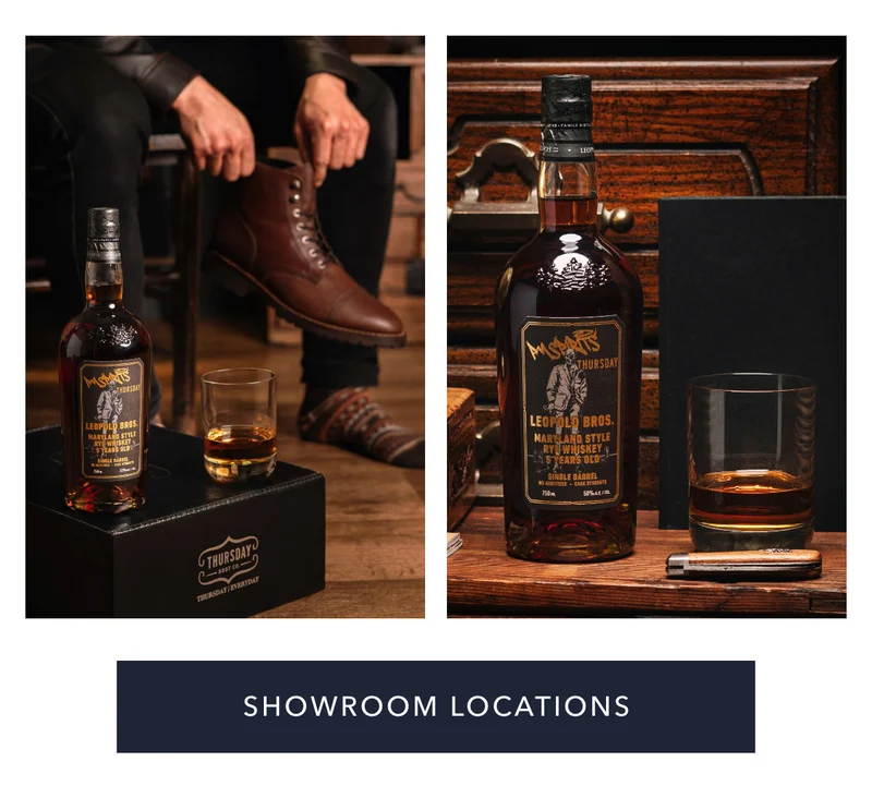 Showroom Locations