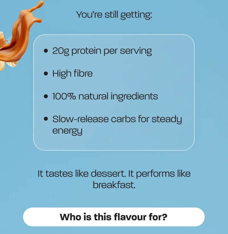 You’re still getting:  - 20g protein per serving - High fibre - 100% natural ingredients - Slow-release carbs for steady energy  It tastes like dessert. It performs like breakfast.
