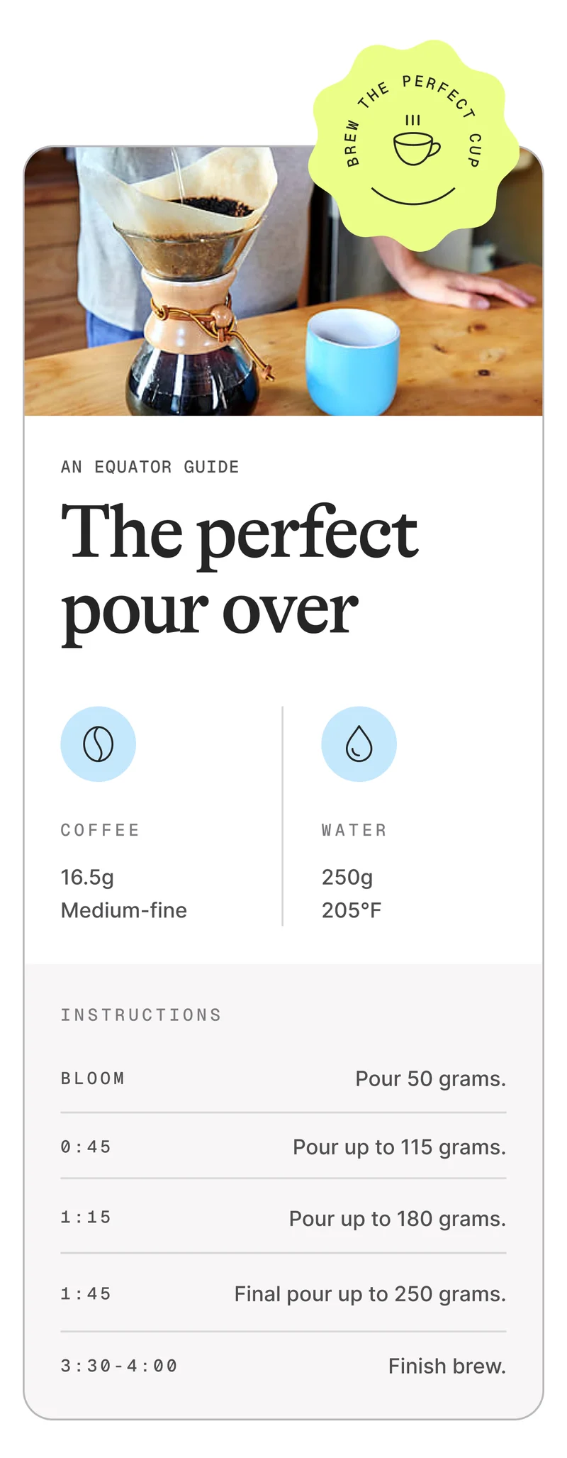 A Wonderstate Guide to the Perfect Pour Over