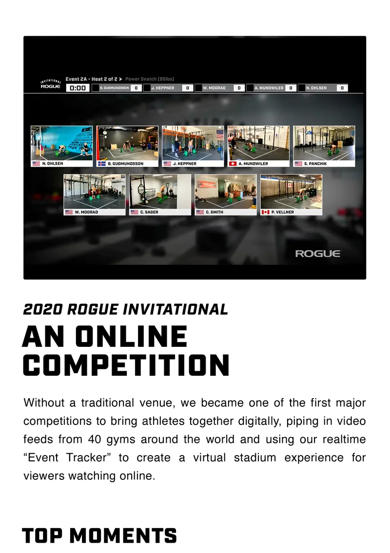 2020 Rogue Invitational - An Online Competition