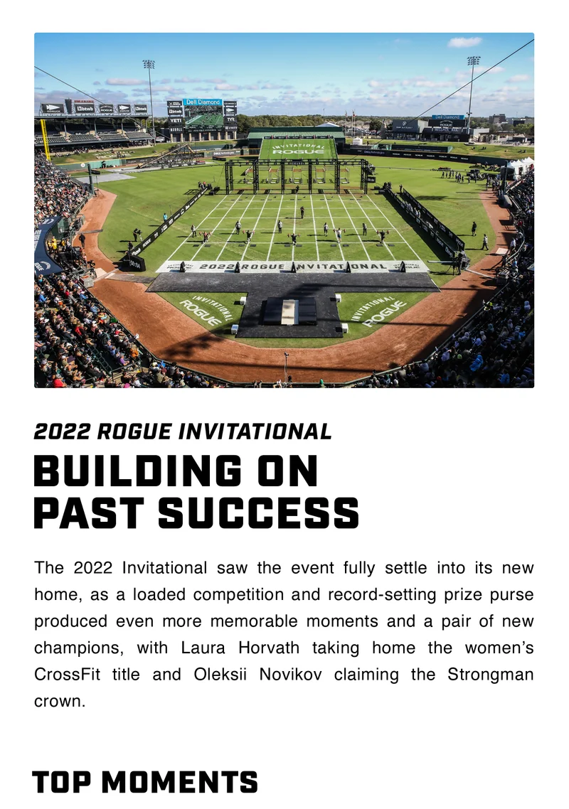 2022 Rogue Invitational - Building on Past Success