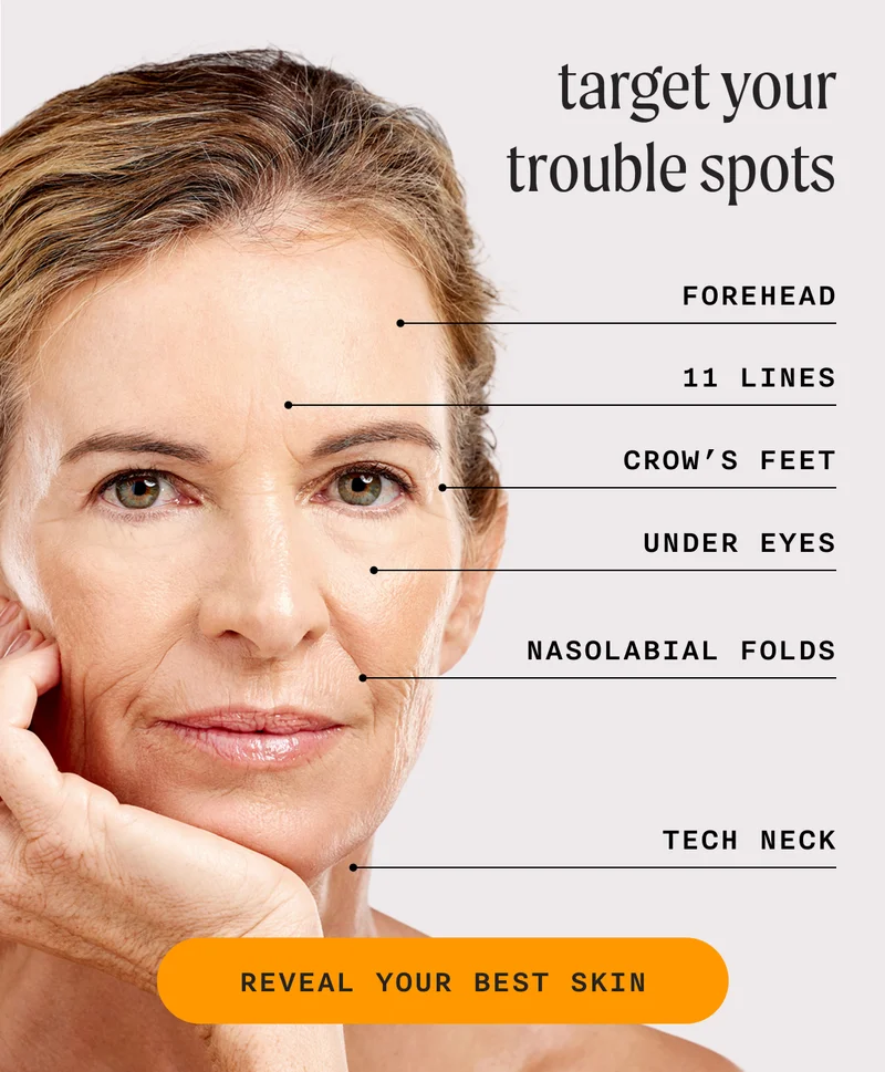 Target Your Trouble Spots - forehead, 11 lines, crow's feet, under eyes, nasolabial folds, tech neck - REVEAL YOUR BEST SKIN