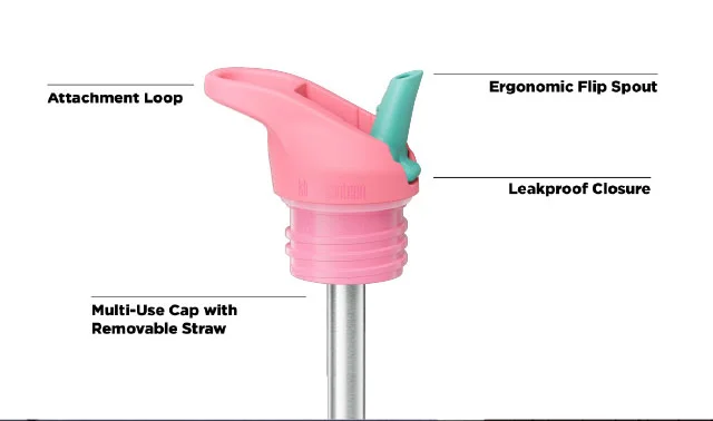 Flip Seal Sport Cap