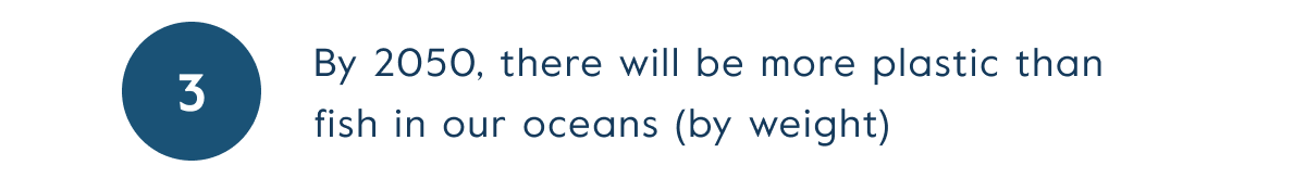 By 2050, there will be more plastic than  fish in our oceans (by weight)