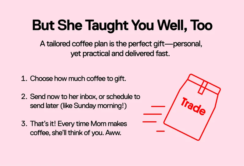 But she taught you well, too. A tailored coffee plan is the perfect gift-personal, yet practical and delivered fast. 1. Choose how much coffee to gift. 2. Send now to her inbox, or schedule to send later (like Sunday morning!) 3. That's it! Every time Mom makes coffee, she'll think of you. Aww.