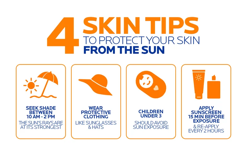 Skin Tips