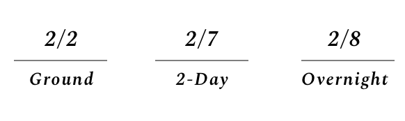 Ground - February 2nd, 2-Day - February 7th, Overnight - February 8th