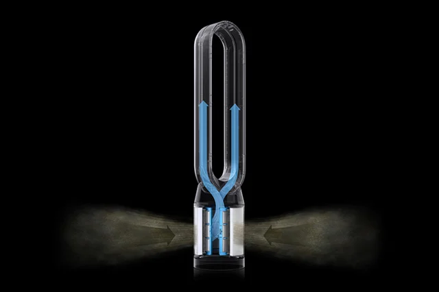 Two phases of filtration