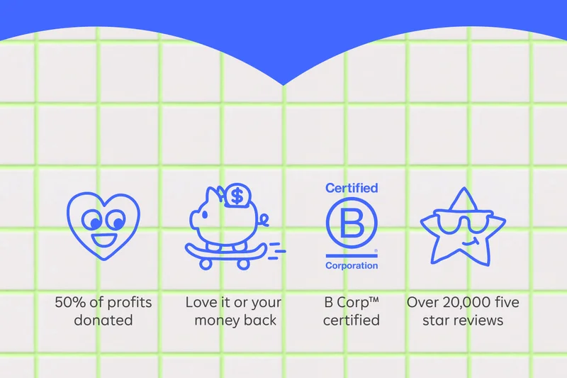 50% of profits donated, Love it or your money back, B Corp™ certified, Over 20,000 five star reviews
