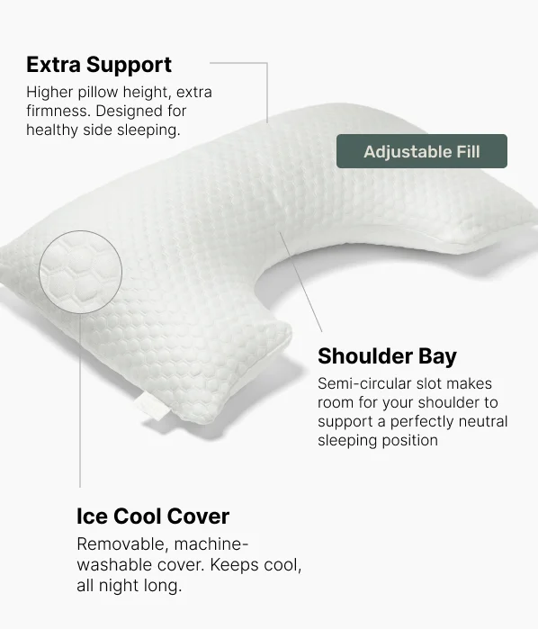 Extra Support • Ice Cool Cover • Adjustable Fill • Shoulder Bay