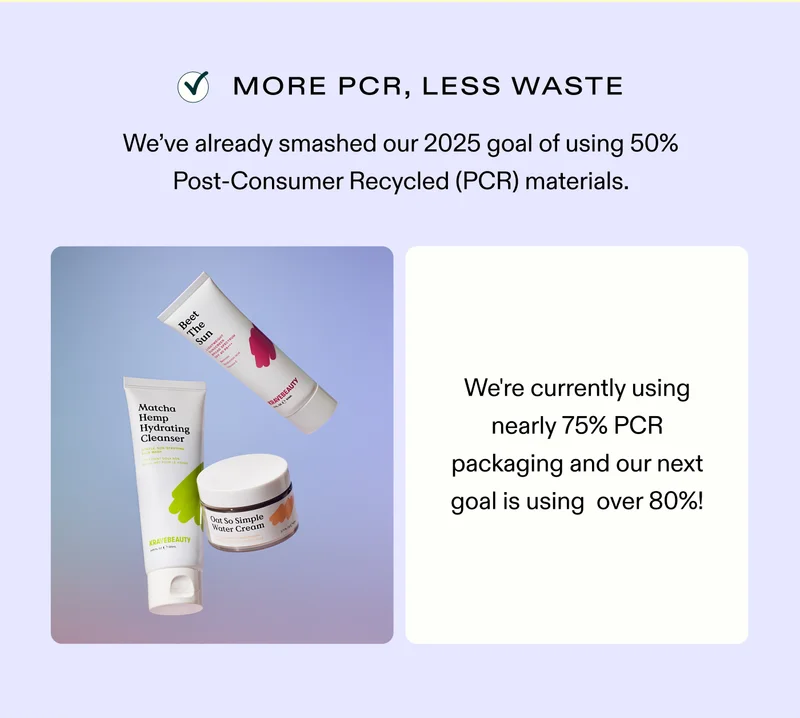 More PCR, Less Waste We’ve already smashed our 2025 goal of using 50% Post-Consumer Recycled (PCR) materials. Right now, we’re at nearly 75%. Next stop: >80% PCR packaging because we know every choice adds up.