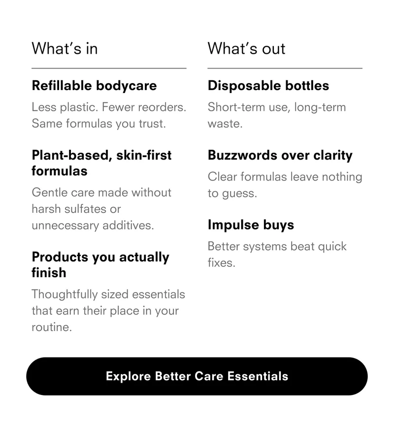Explore better care essentials