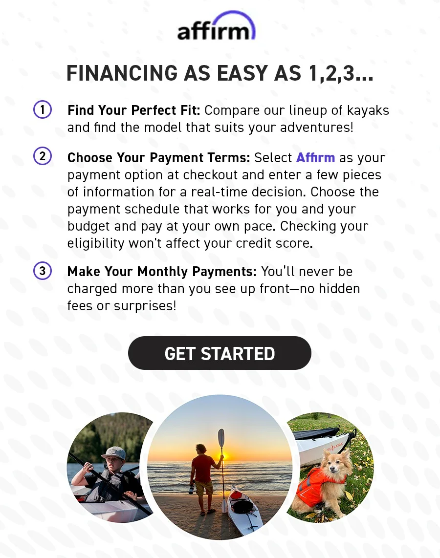 Financing as easy as 1,2,3...
