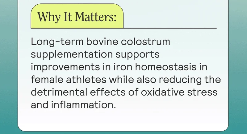 Why It Matters: Long-term bovine colostrum supplementation supports improvements in iron homeostasis in female athletes while also reducing the detrimental effects of oxidative stress and inflammation.