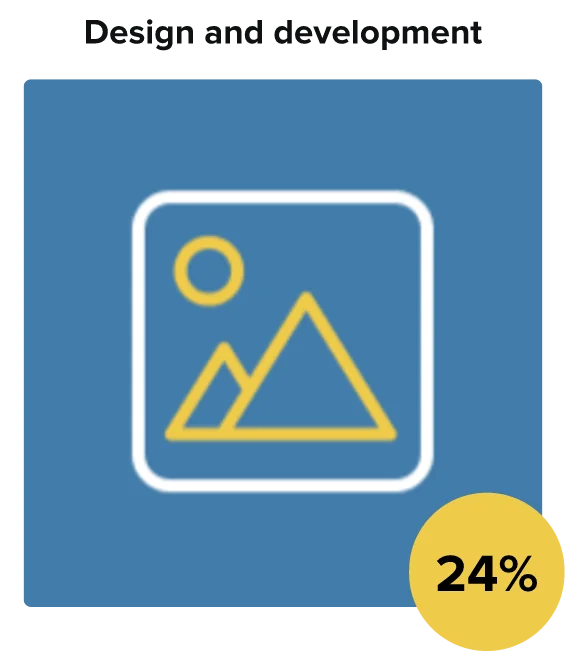 Design & devlopment
