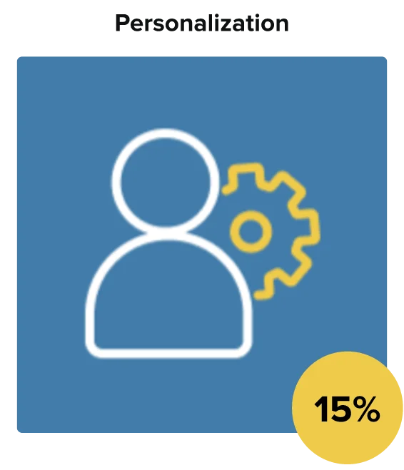 Personalization