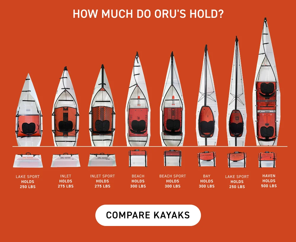 How much do Oru's hold?