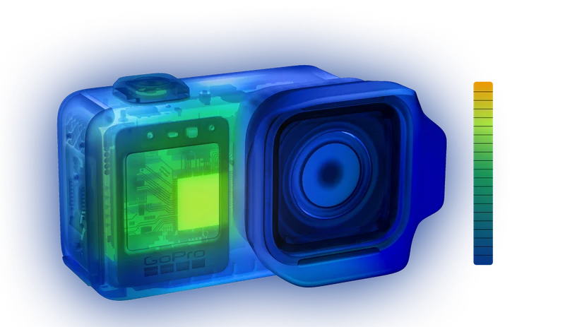 GOPRO