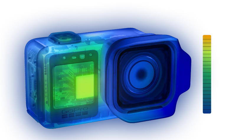 GOPRO