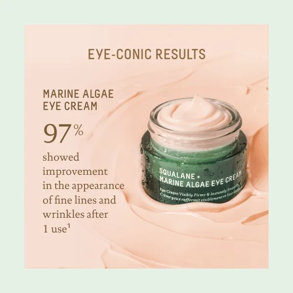 Eye-Conic Results