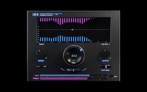 IDX Intelligent Dynamics