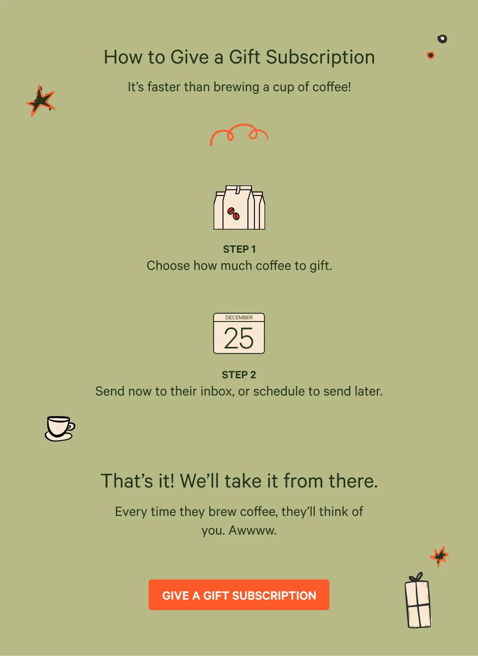 How to give a gift subscription. It's faster than brewing a cup of coffee! Choose how much coffee to gift. Send now to their inbox, or schedule to send later. That's it! We'll take it from there. Every time they brew coffee, they'll think of you. Awwww. Give a gift subscription.