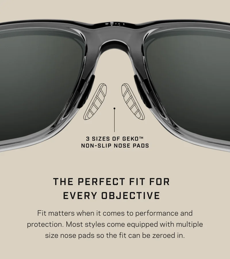 The Perfect Fit For Every Objective