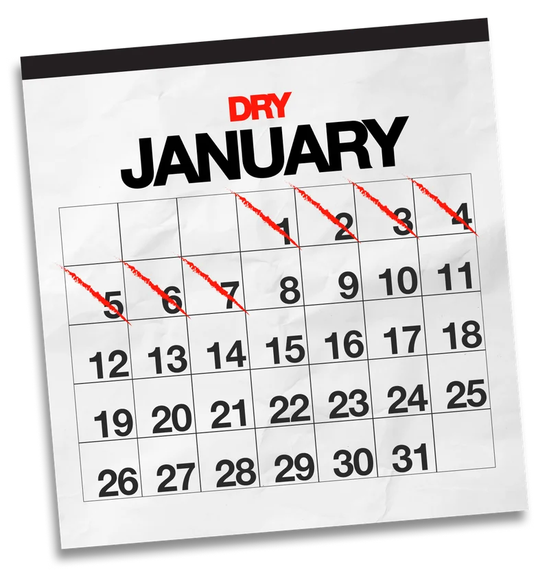 Dry January Day 7