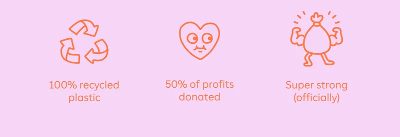 100% recycled plastic, 50% profits donated, Super strong (officially)