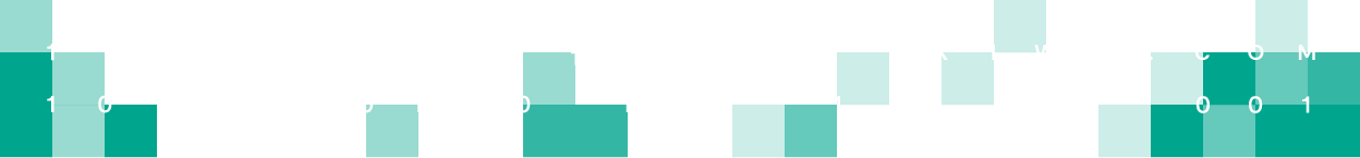Kiwi.com - 001