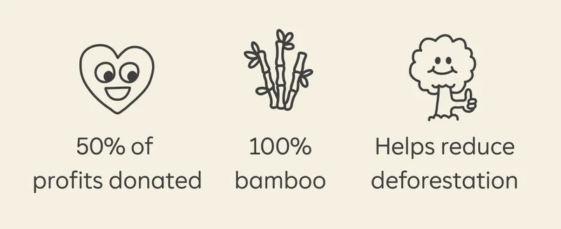 50% of profits donated, 100% bamboo, Helps reduce deforestation