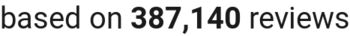 number of reviews