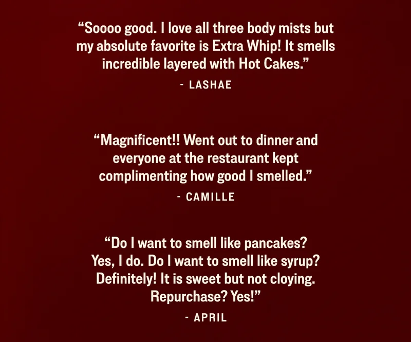 ”Soooo good. I love all three body mists but my absolute favorite is Extra Whip! It smells incredible layered with Hot Cakes.”  - Lashae  ”Magnificent!! Went out to dinner and everyone at the restaurant kept complimenting how good I smelled.”  - Camille  ”Do I want to smell like pancakes? Yes, I do. Do I want to smell like syrup? Definitely! It is sweet but not cloying. Repurchase? Yes!” - April
