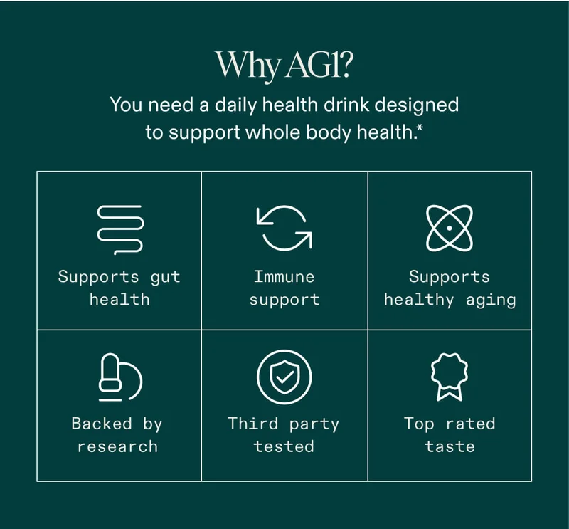 Why AG1
