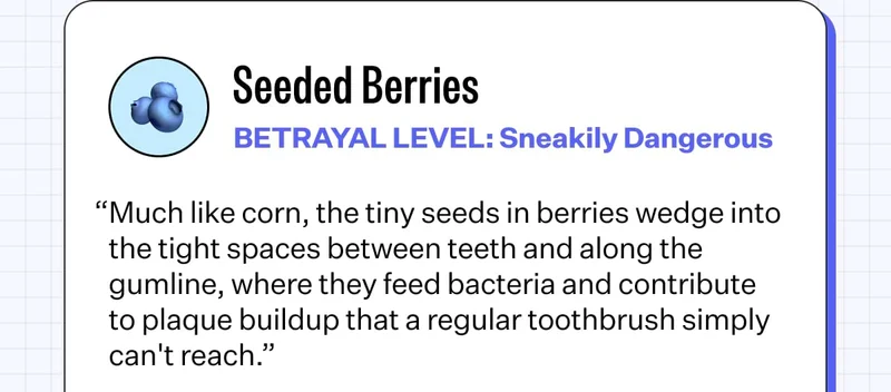 Seeded Berries BETRAYAL LEVEL: Sneakily Dangerous “Much like corn, the tiny seeds in berries wedge into the tight spaces between teeth and along the gumline, where they feed bacteria and contribute to plaque buildup that a regular toothbrush simply can't reach.”