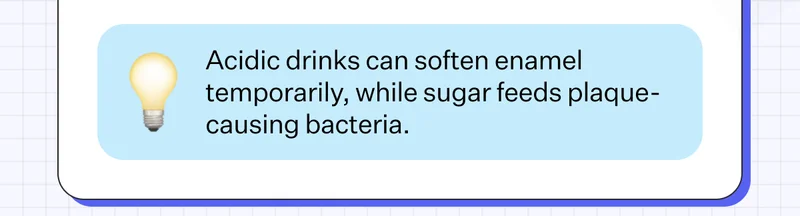 Acidic drinks can soften enamel temporarily, while sugar feeds plaque-causing bacteria.
