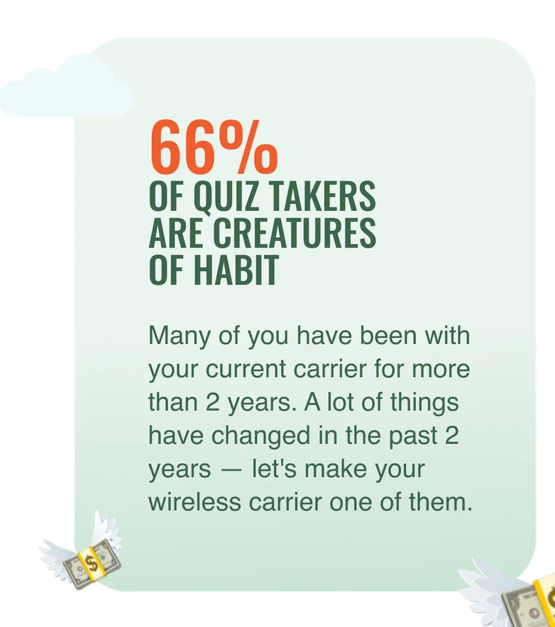 66% of quiz takers are creatures of habit