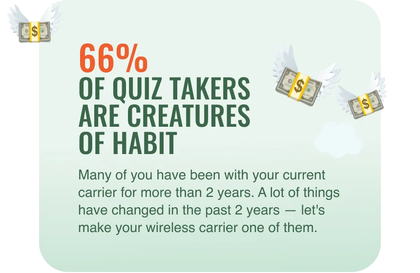66% of quiz takers are creatures of habit