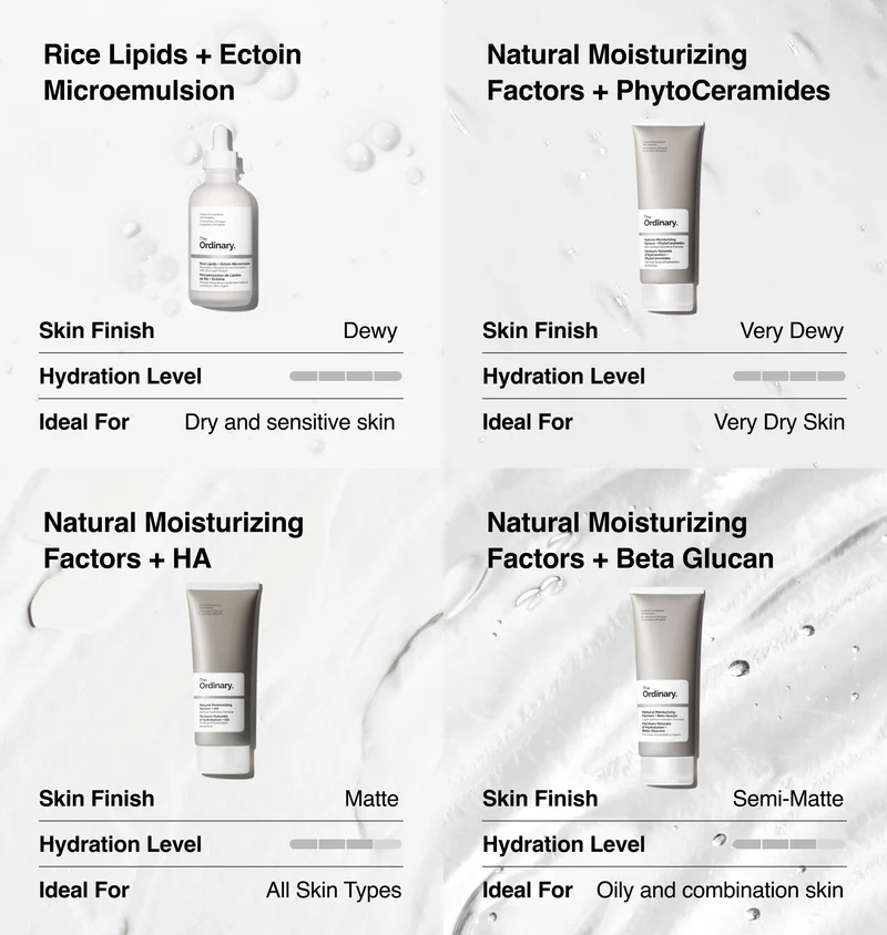 Find the best moisturizer for you.