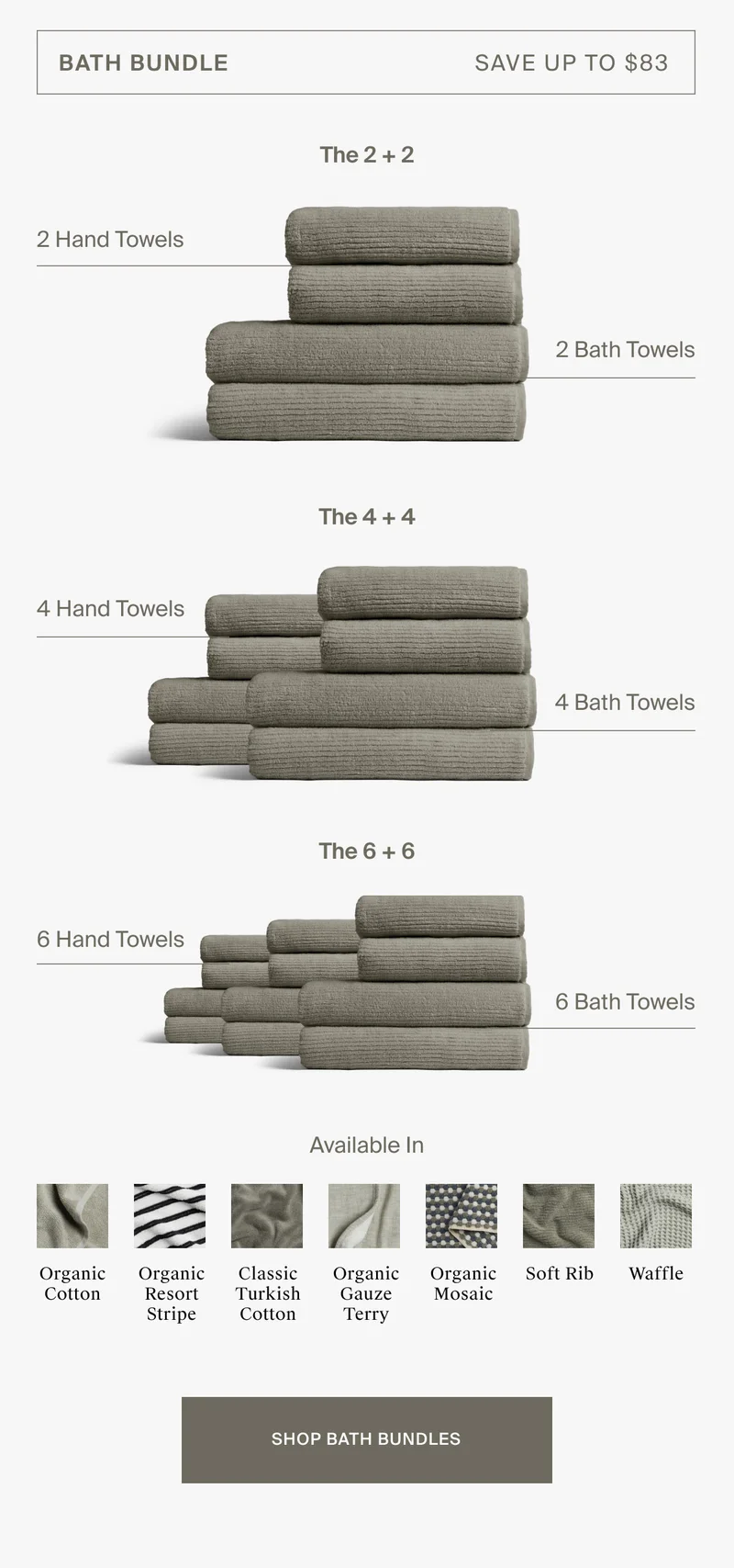 Shop Bath Bundles