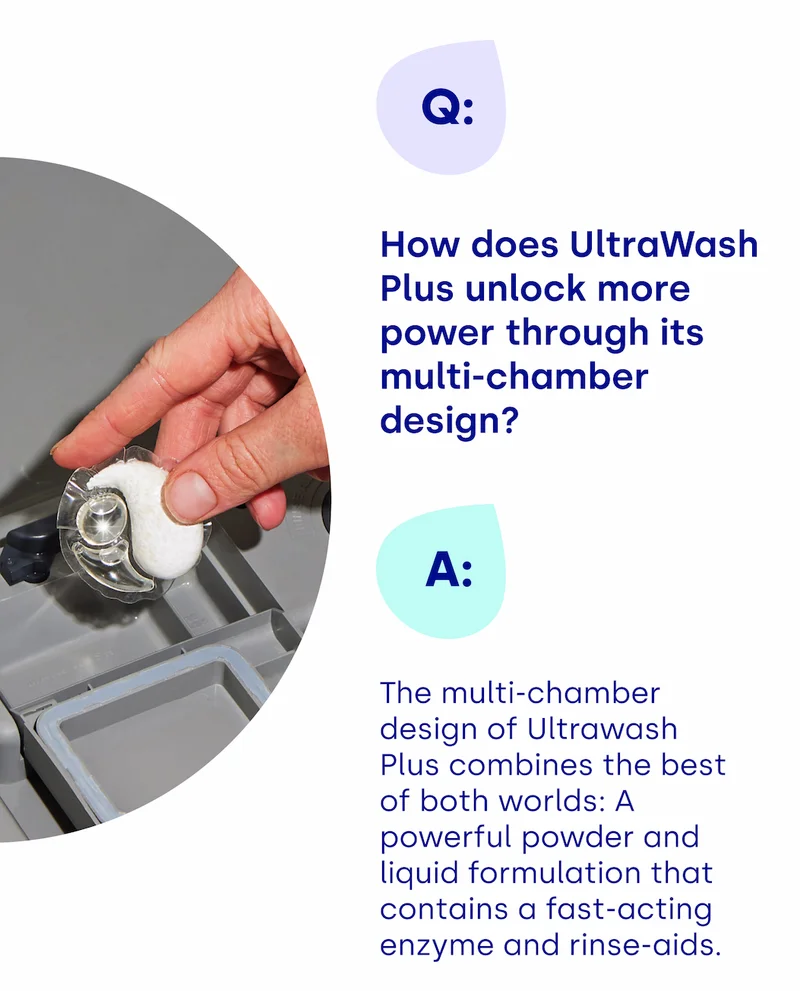 Q2: How does Ultrawash Plus go even further with a multi-chamber design? A: The multi-chamber design of Ultrawash Plus combines the best of both worlds: A powerful powder and liquid formulation that contains a fast-acting enzyme and rinse-aids.