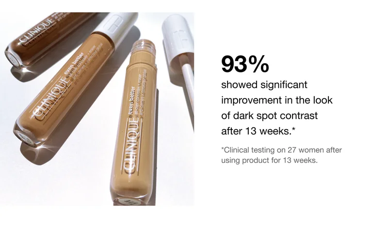 93% showed significant improvement in the look of dark spot contrast after 13 weeks.* | Clinical testing on 27 women after using product for 13 weeks.
