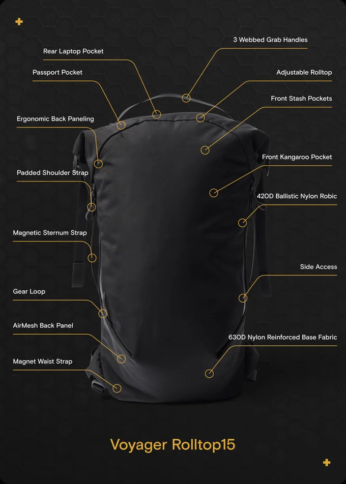 Voyager Rolltop15
