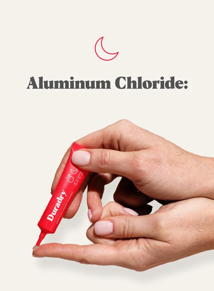 Aluminum Chloride: